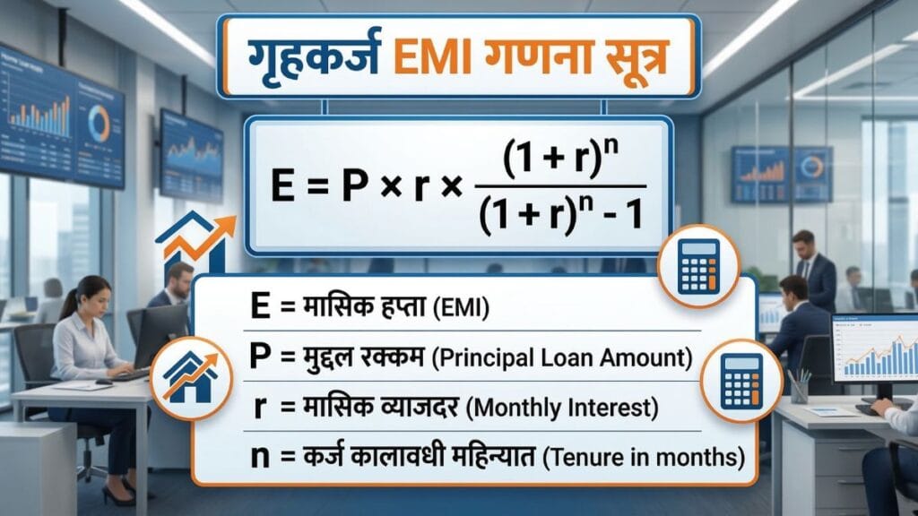 Marathi infographic explaining the home loan EMI formula and amortization to understand how to pay home loan faster.
