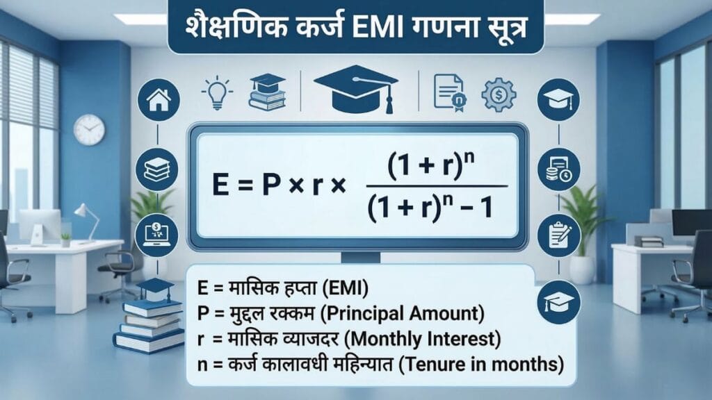 शैक्षणिक कर्ज (Education Loan) कसे घ्यावे यासाठीचे ईएमआय गणना सूत्र आणि तांत्रिक माहिती.
