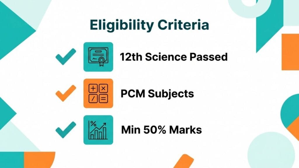 A visual checklist of eligibility criteria for students aiming to pursue a degree in Data Science and AI in India.