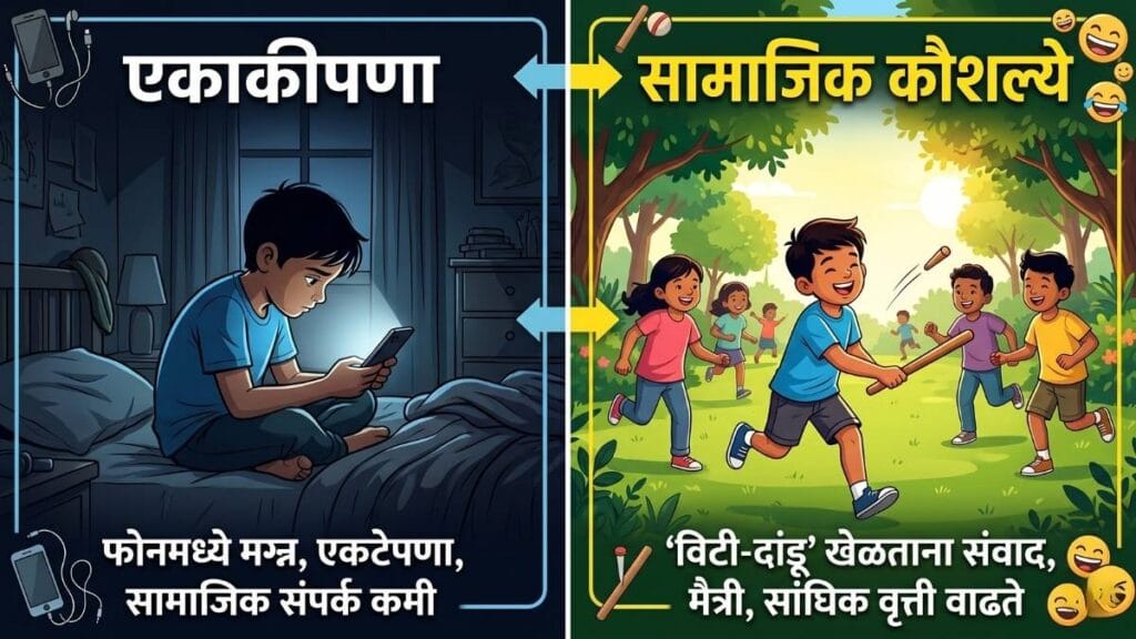 मैदानी खेळांचे महत्त्व आणि मोबाईलचे दुष्परिणाम तुलना